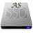 AS SSD Benchmark V2.0.6821