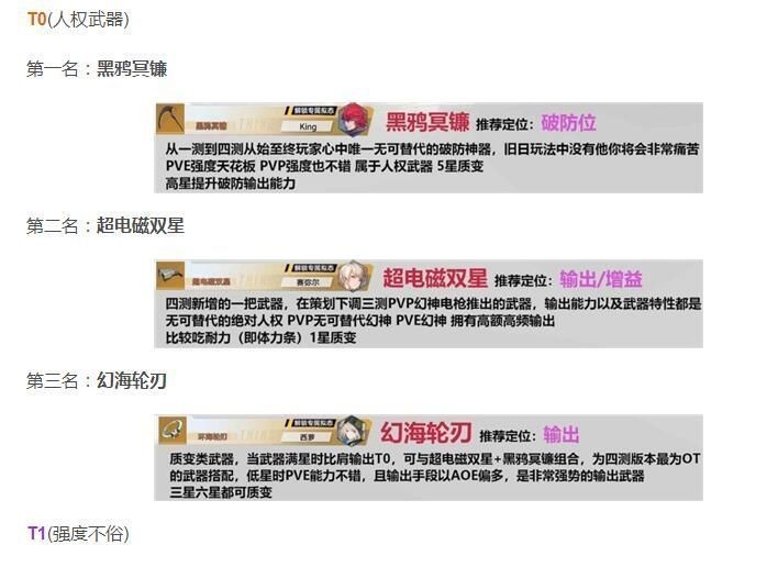 幻塔武器强度排行榜 2021幻塔最新武器节奏榜
