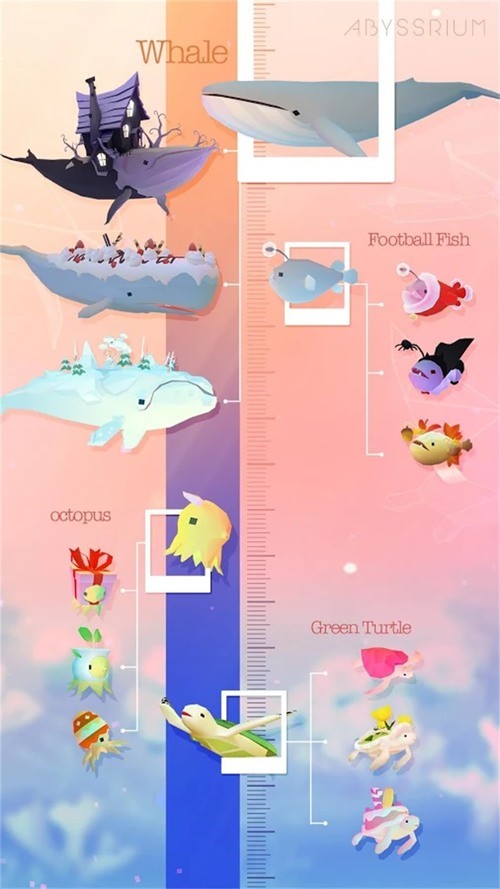深海水族馆正版2022下载