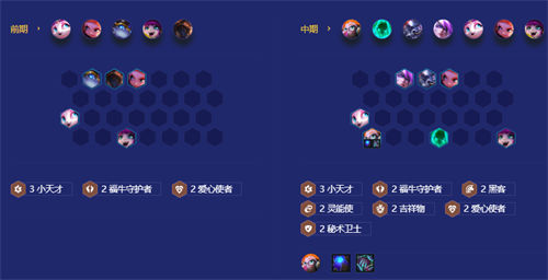 金铲铲之战小天才九五阵容玩法攻略2