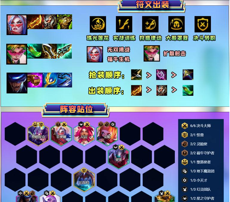 《金铲铲之战》s8.5八决剑姬阵容怎么搭配