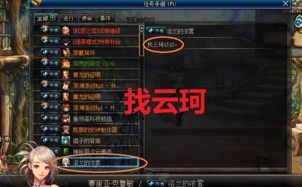 dnf2