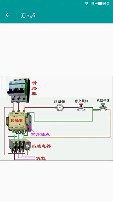 繤ֲapp