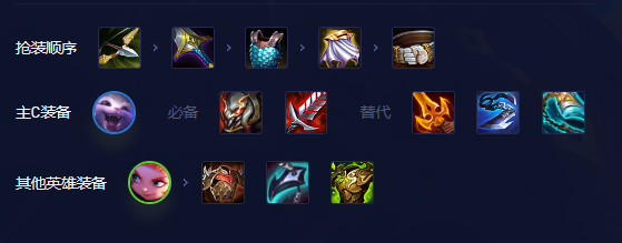 云顶之弈5
