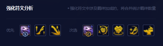 云顶之弈6