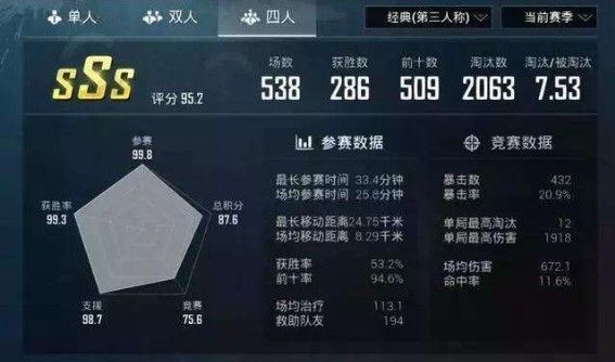 和平精英2
