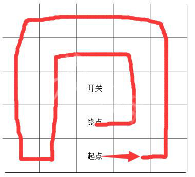 原神