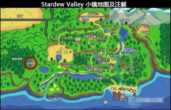 星露谷1