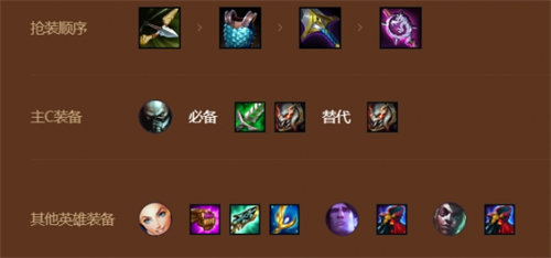 金铲铲之战巨神峰厄加特搭配攻略4