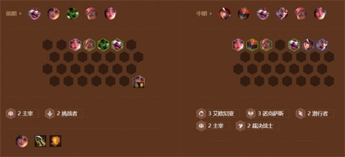金铲铲之战裁决满爆劫阵容玩法攻略9