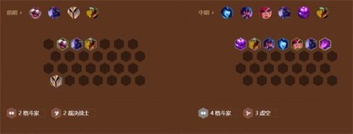 金铲铲之战s9格斗虚空雷克塞阵容搭配攻略7