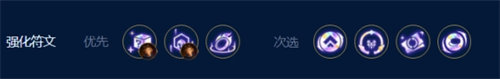 云顶之弈7D分裂阿克尚阵容搭配攻略5
