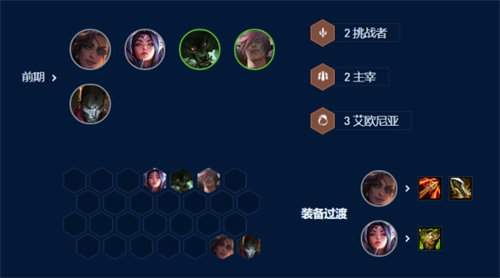 云顶之弈7D分裂阿克尚阵容搭配攻略7