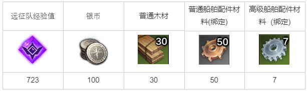 命运方舟寻找新的大海任务怎么做