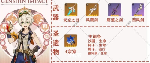 ԭʥʲô