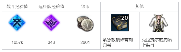 命运方舟克拉提尔之心任务怎么做