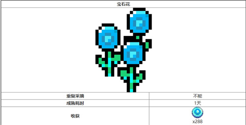 Ԫʿʯô