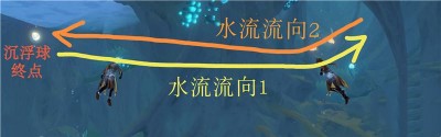ԭô3