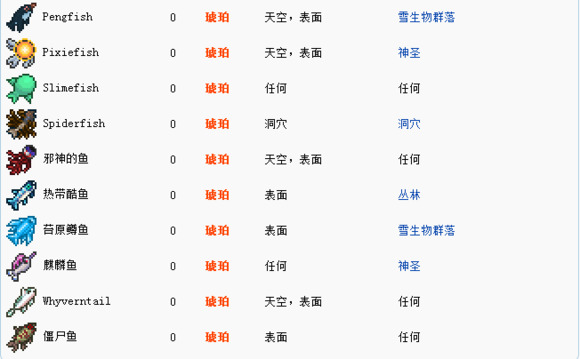 泰拉瑞亚渔夫任务鱼图鉴 泰拉瑞亚1.4鱼大全图鉴