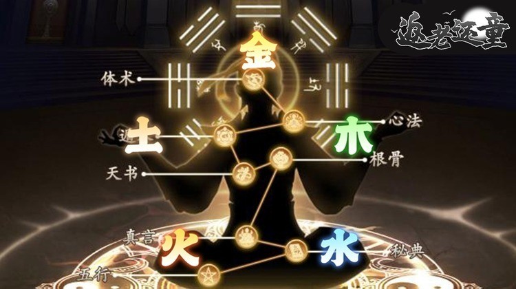 ϻͯ3