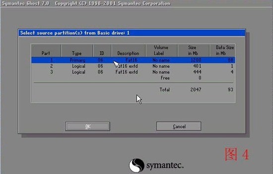 һԭٷѰ