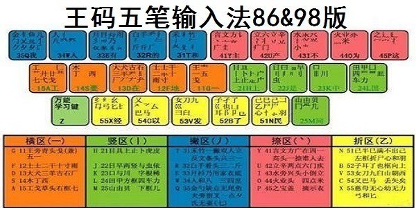 98ٷ (3)