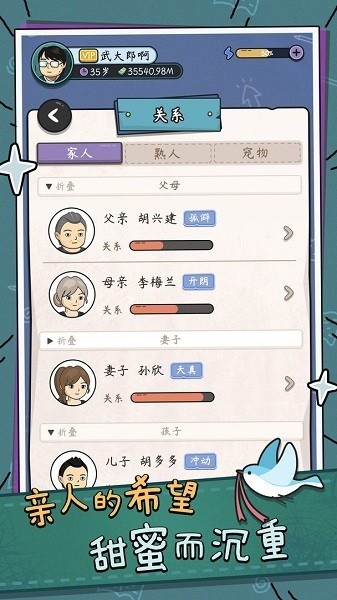 ʧҵģ (2)