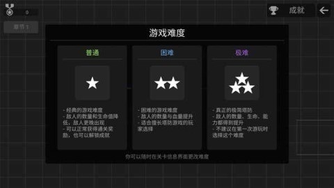  (2)